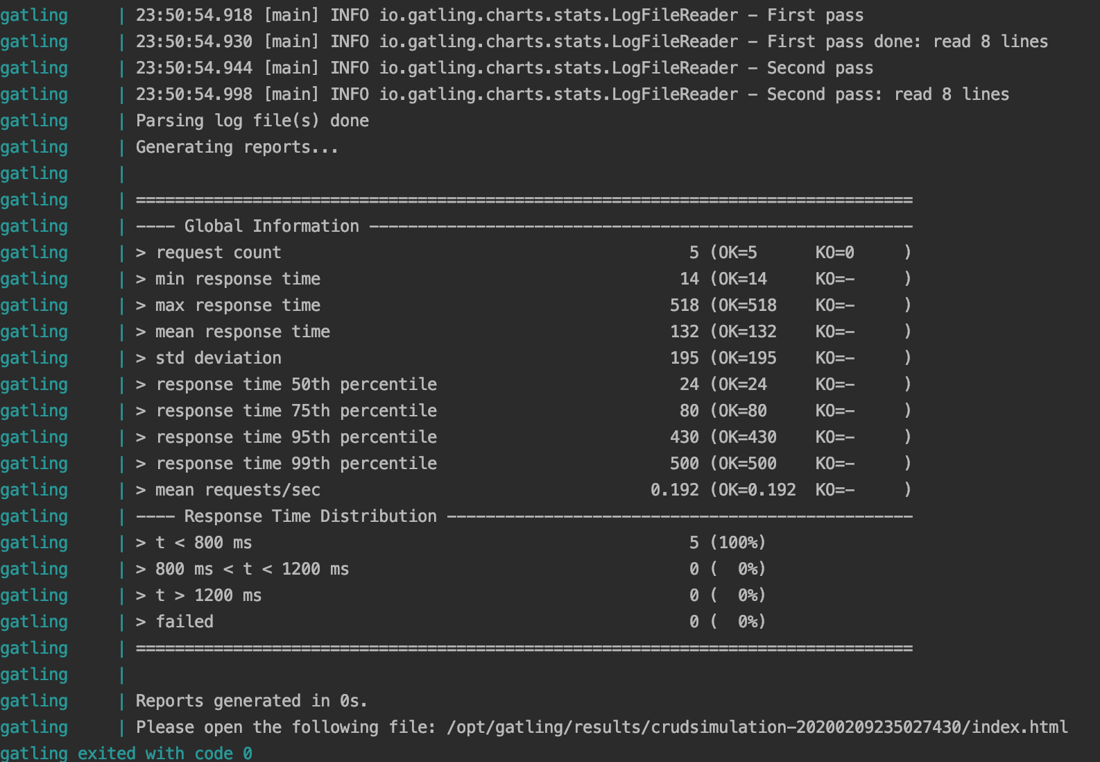 Screen Shot 2020-02-09 at 20.51.44