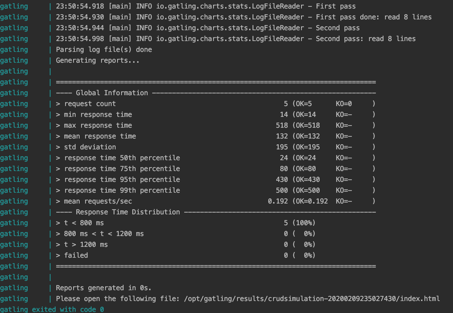 Screen Shot 2020-02-09 at 20.51.44