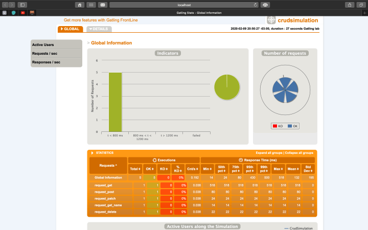 Screen Shot 2020-02-09 at 21.20.09