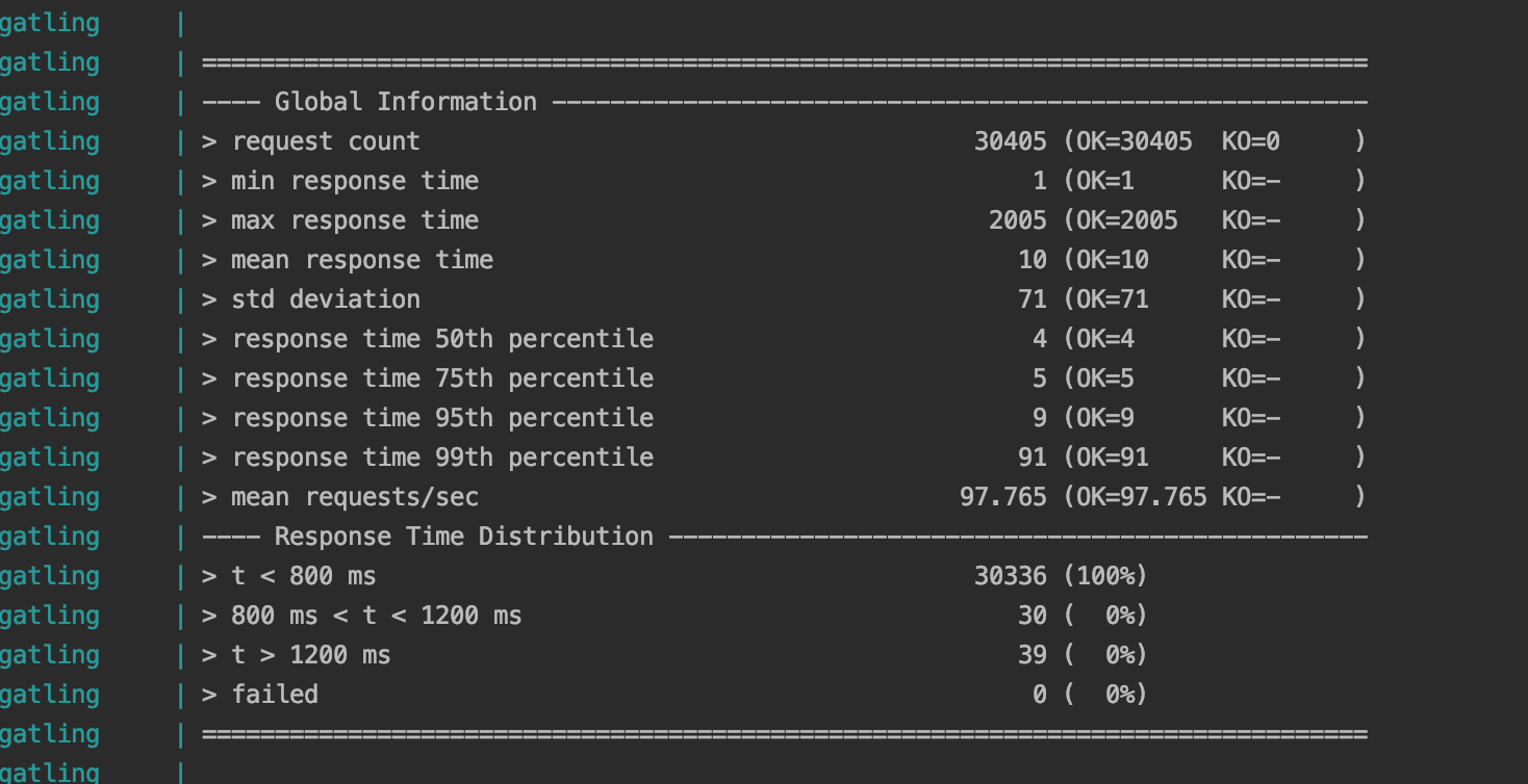 Screen Shot 2020-02-10 at 20.29.41