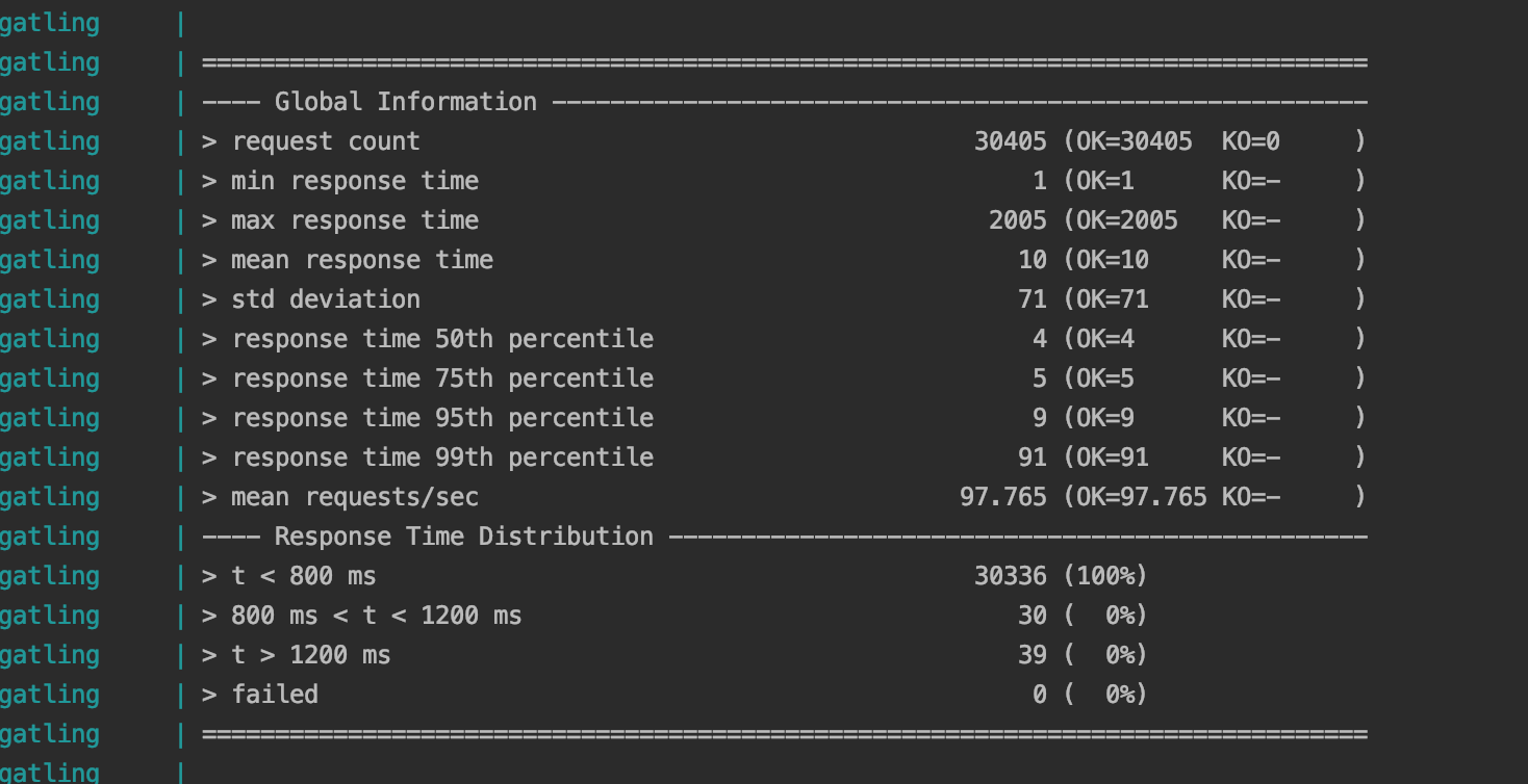 Screen Shot 2020-02-10 at 20.29.41