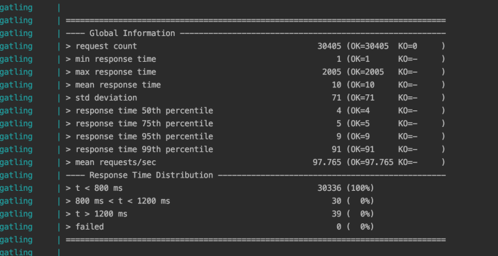 Screen Shot 2020-02-10 at 20.29.41
