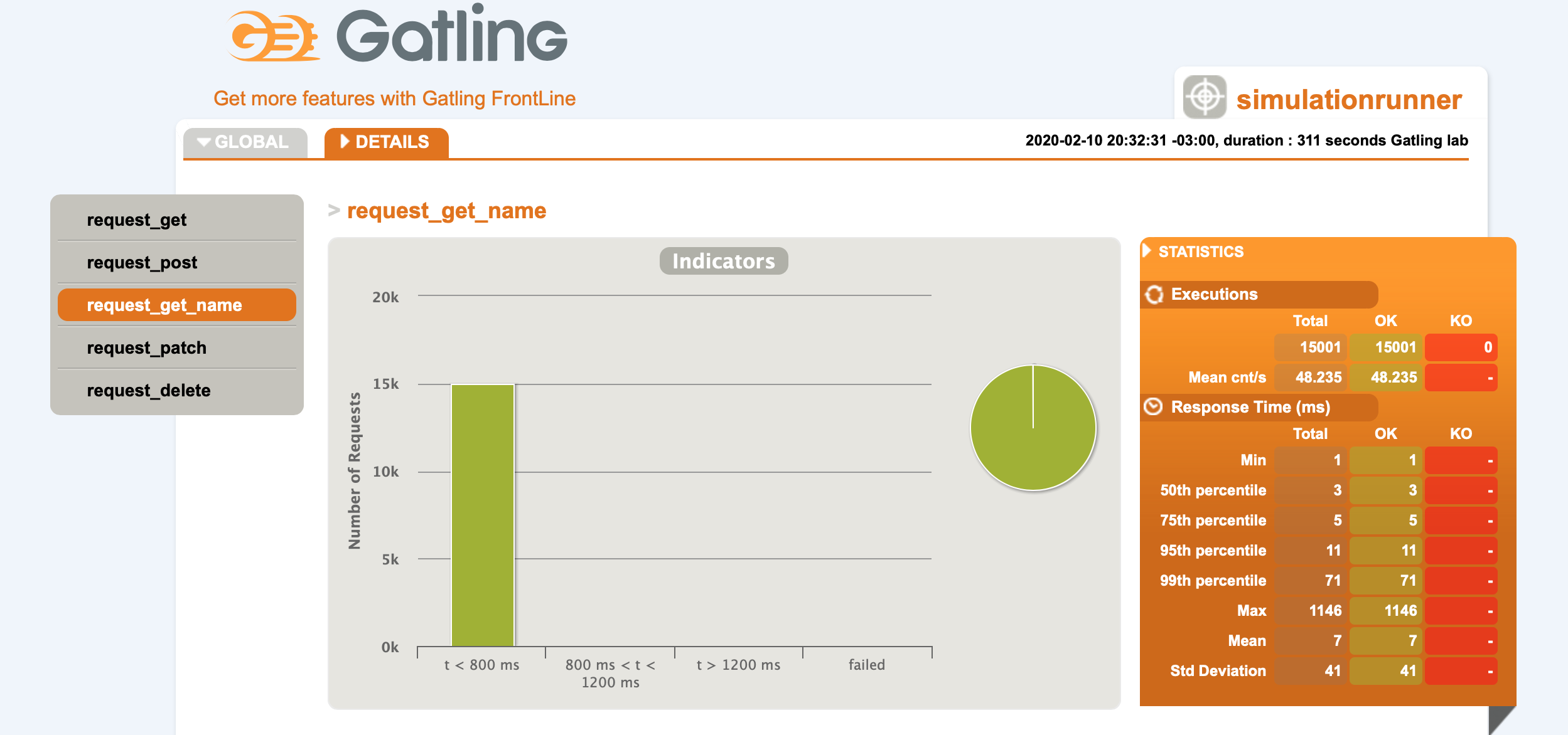 Screen Shot 2020-02-10 at 20.38.50