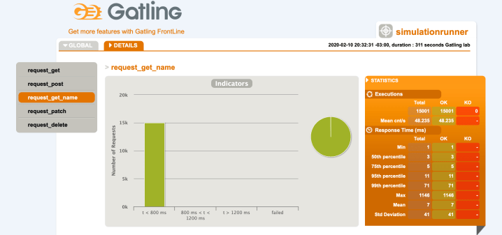 Screen Shot 2020-02-10 at 20.38.50