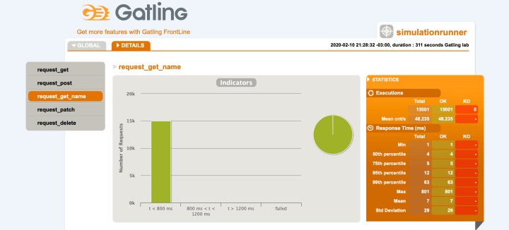 Screen Shot 2020-02-10 at 21.35.24