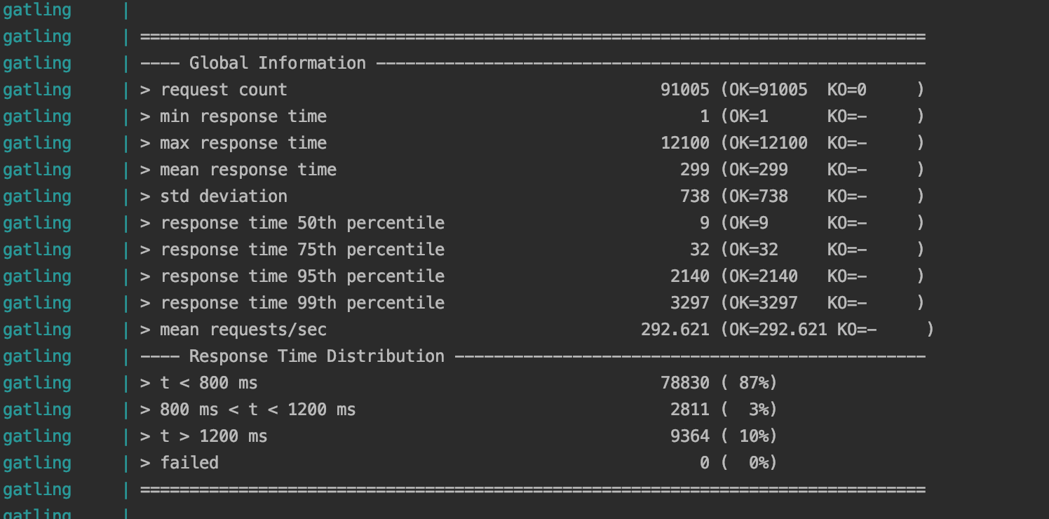 Screen Shot 2020-02-11 at 21.57.27