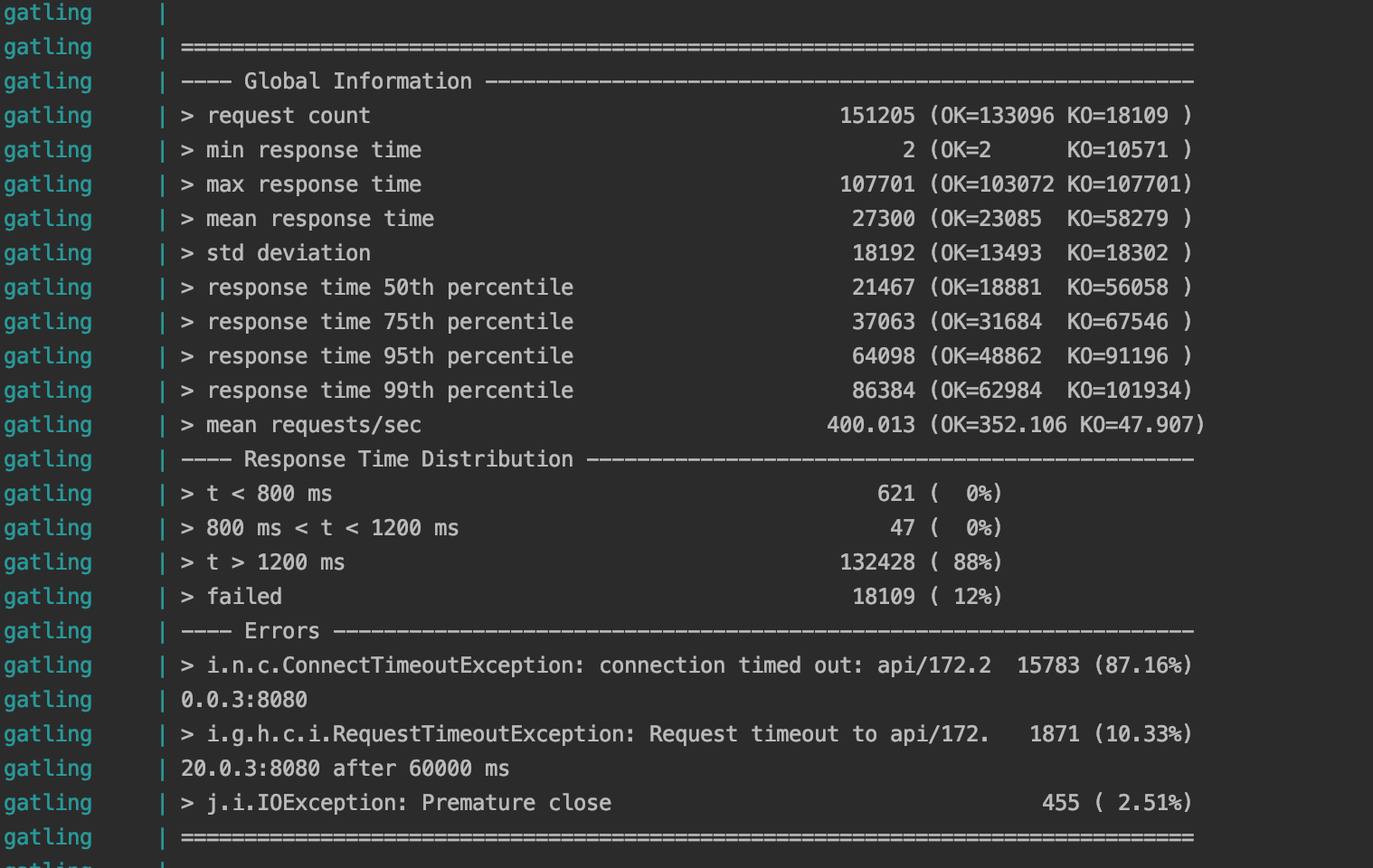 Screen Shot 2020-02-11 at 22.23.07
