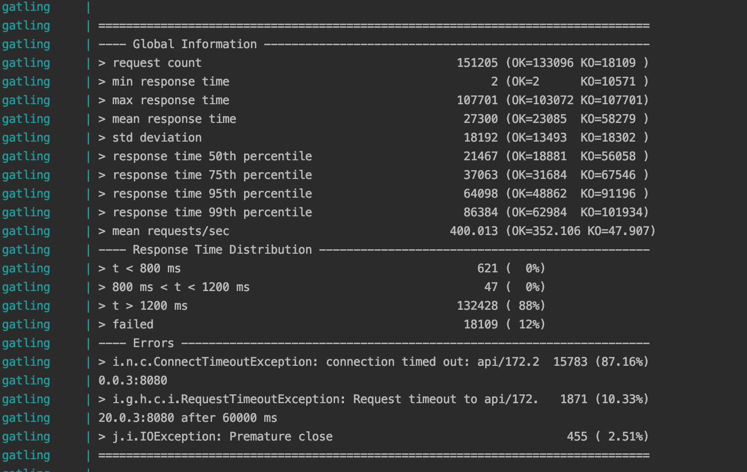 Screen Shot 2020-02-11 at 22.23.07